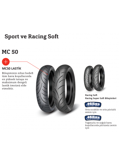 YAMAHA YZF R25 MİTAS MC 50 TAKIM LASTİK