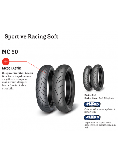 Yamaha R25 MC 50 RACİNG SOFT TAKIM LASTİK