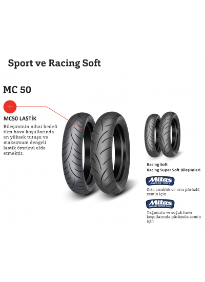 YAMAHA YZF R25 MİTAS MC 50 TAKIM LASTİK
