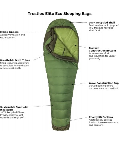 Marmot Trestles Elite Eco 30 Mumya Uyku Tulumu