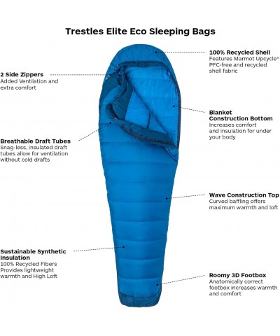 Marmot Trestles Elite Eco 20 Mumya Uyku Tulumu, Estate Mavisi/Klasik Mavi, 183 cm