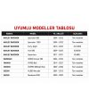 Yuasa YTX14L-BS 12V 12Ah 200A AGM Bakımsız Motosiklet Aküsü Harley