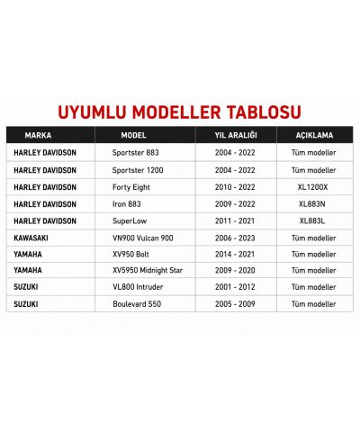 Yuasa YTX14L-BS 12V 12Ah 200A AGM Bakımsız Motosiklet Aküsü Harley