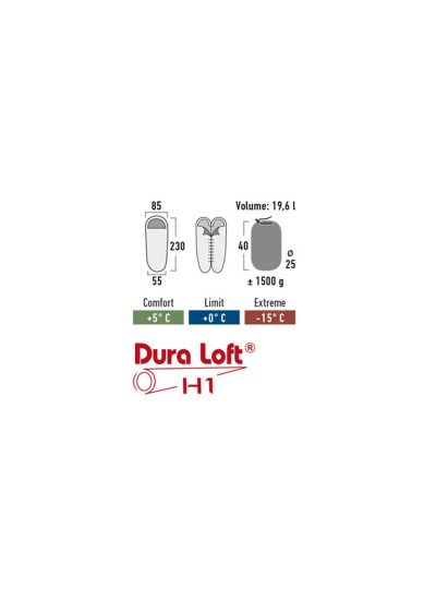 High Peak Tr 300 Sol Fermuar -15°C Uyku Tulumu Dura Loft H1